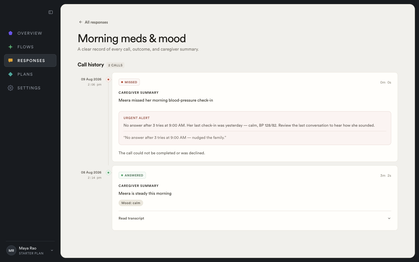 Nudgely response history showing answered and missed calls with caregiver summaries